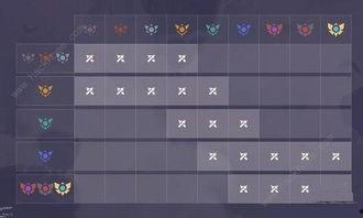 云顶s7爆料视频在哪看,揭秘最新版本精彩内容