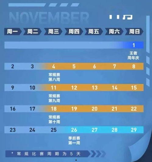 王者11月1日爆料视频,新英雄、新皮肤、重大更新抢先看！